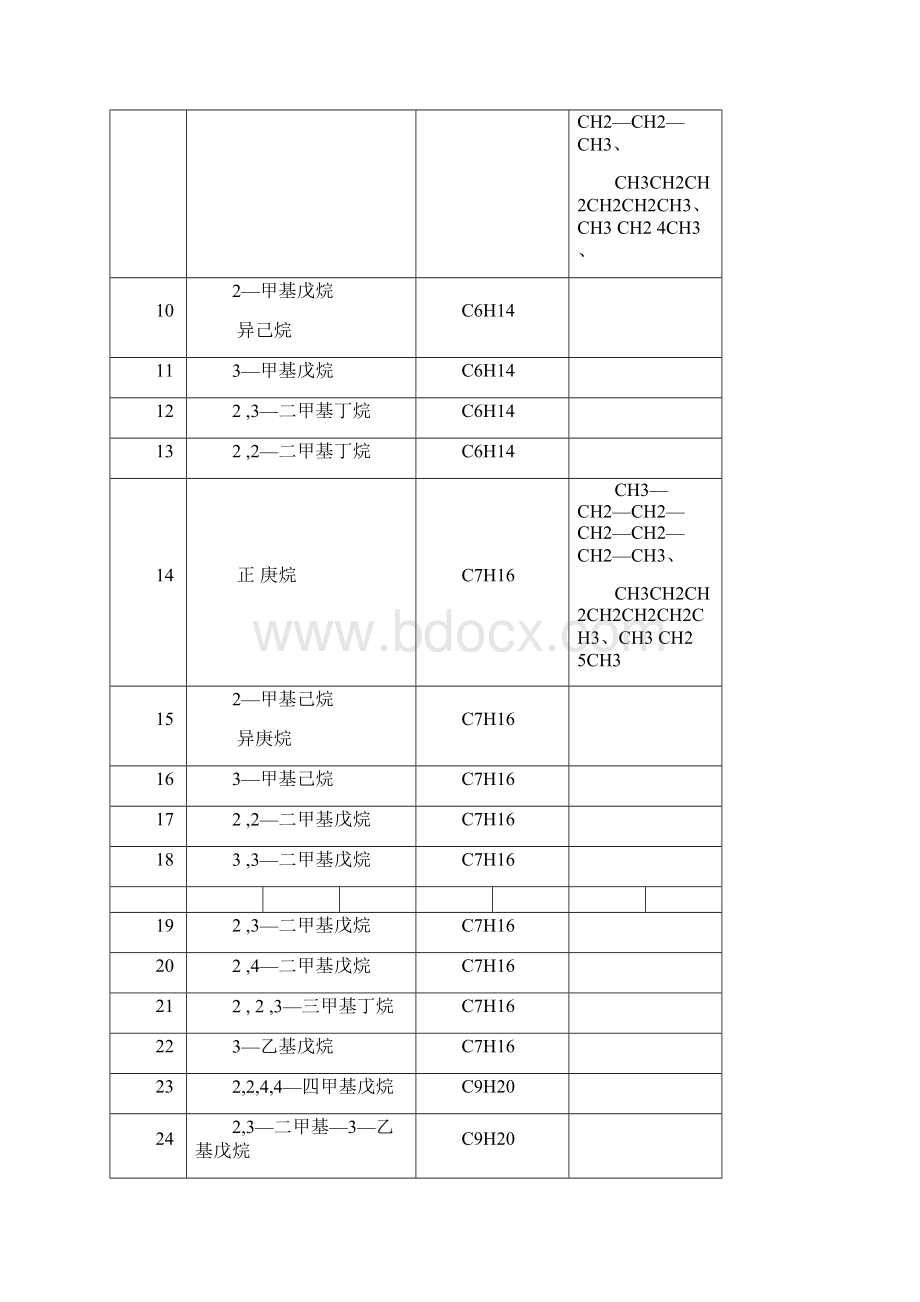 有机物的结构简式.docx_第2页