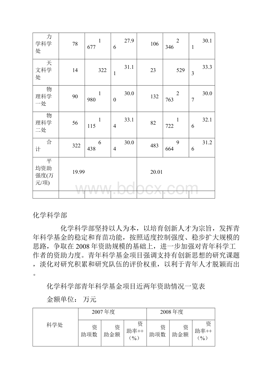 青年科学基金指南.docx_第3页