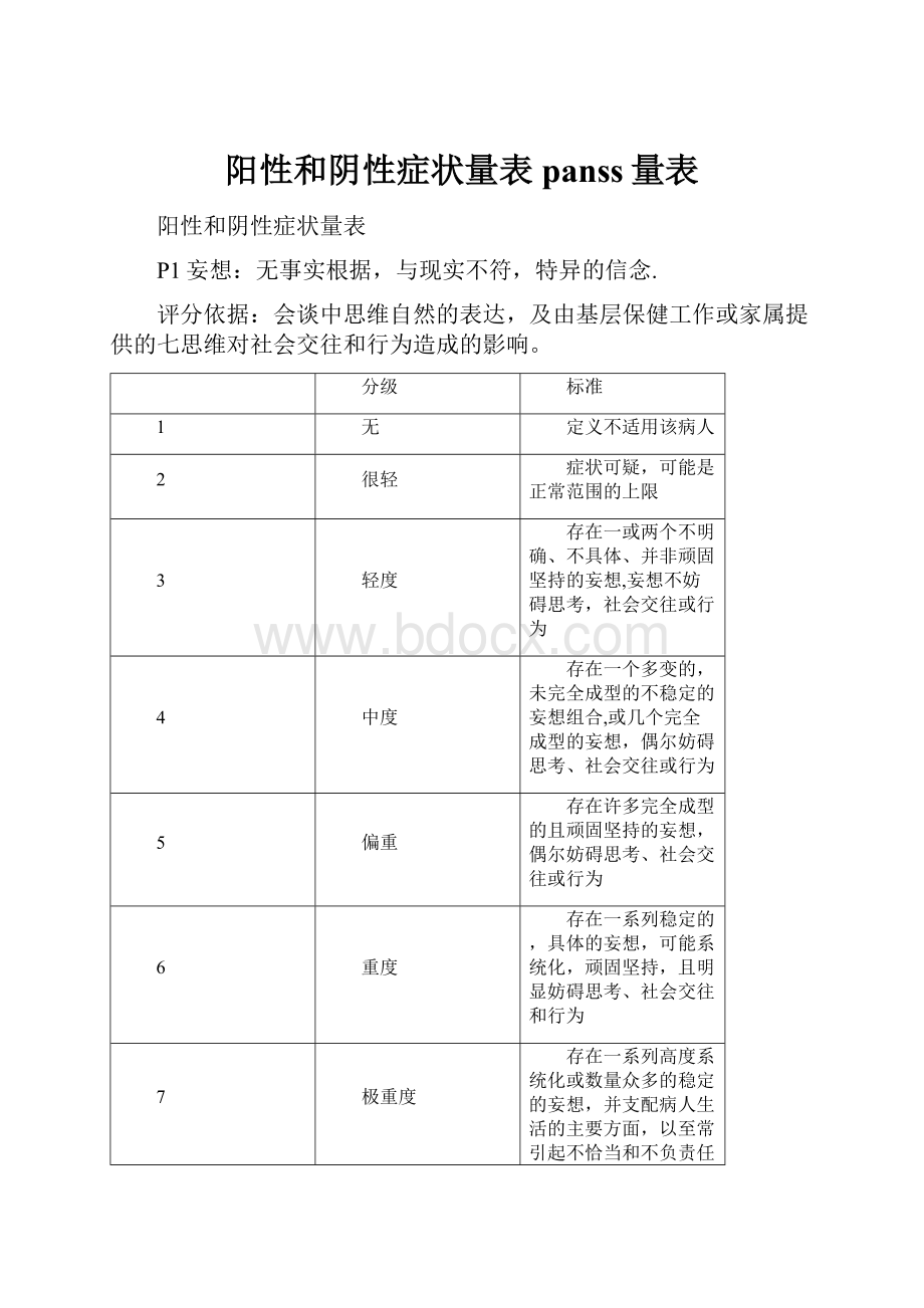 阳性和阴性症状量表panss量表.docx_第1页