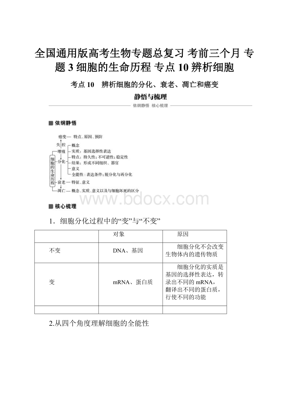 全国通用版高考生物专题总复习 考前三个月 专题3 细胞的生命历程 专点10 辨析细胞.docx