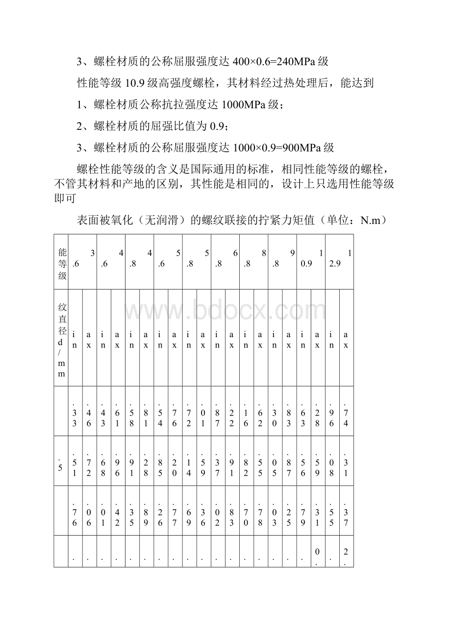 螺纹拧紧力矩.docx_第3页