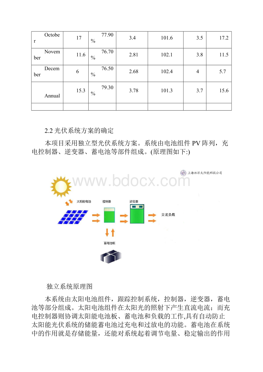 光伏电站设计方案上课讲义.docx_第3页