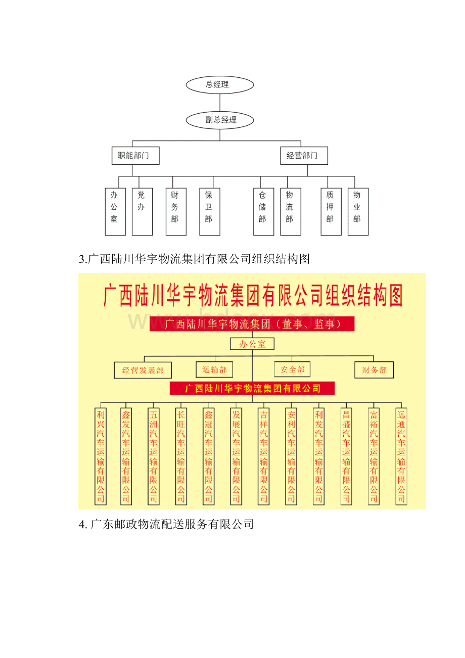 几个典型物流企业的组织结构图.docx_第2页