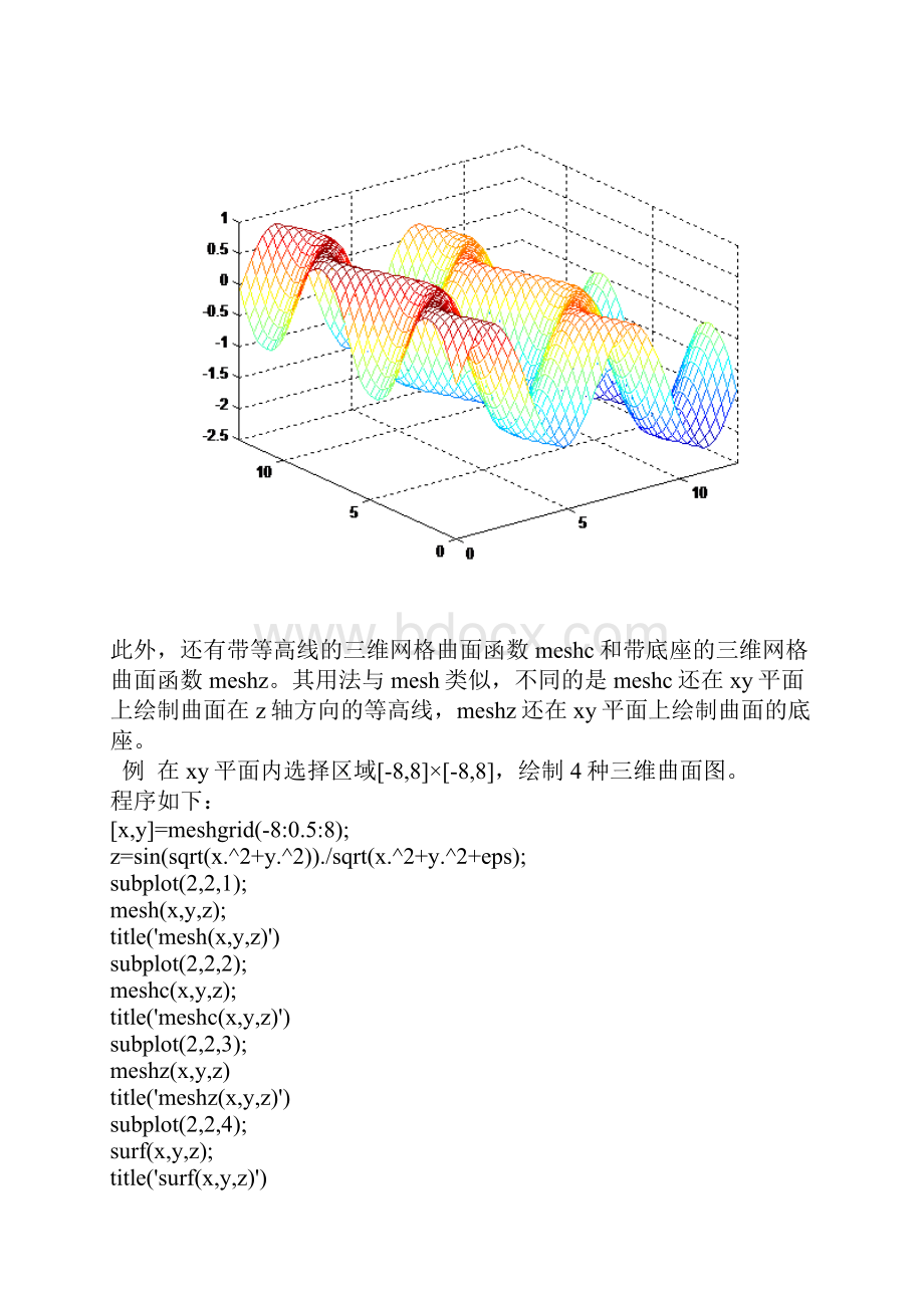 使用matlab绘制三维图形的方法10页word资料.docx_第3页