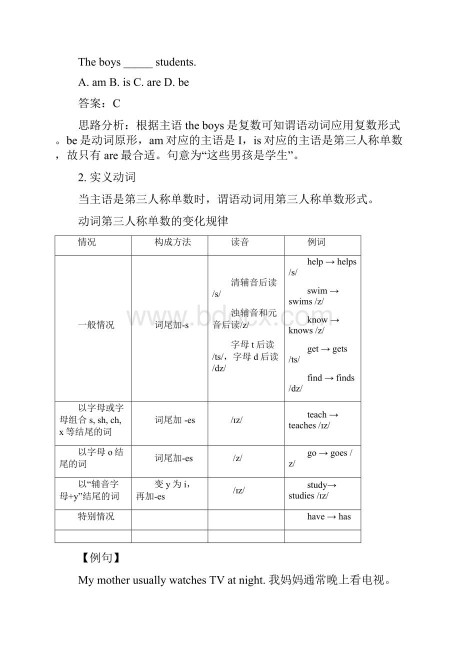 七年级英语语法一般现在时及练习免费.docx_第3页