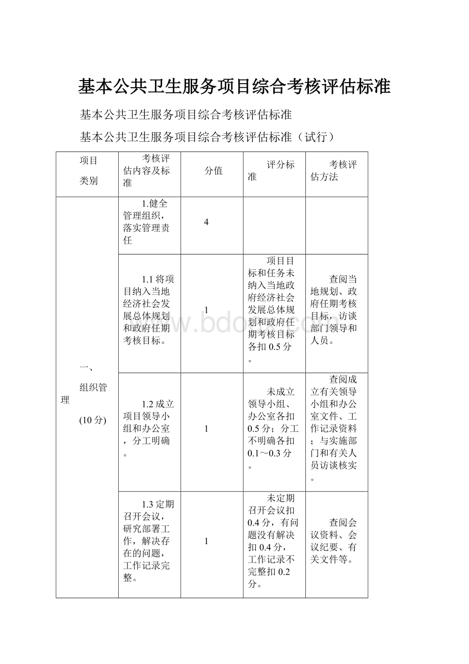 基本公共卫生服务项目综合考核评估标准.docx_第1页