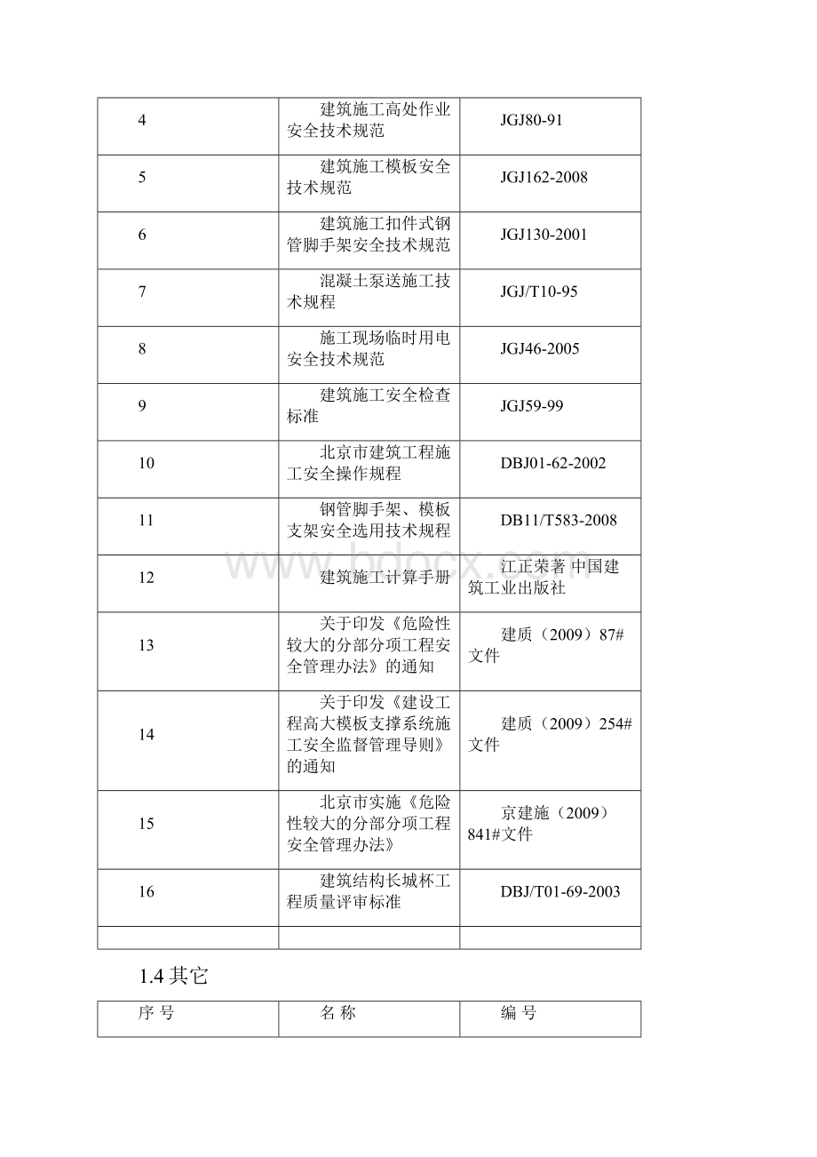 高支模高大模板专项施工方案 13.docx_第3页