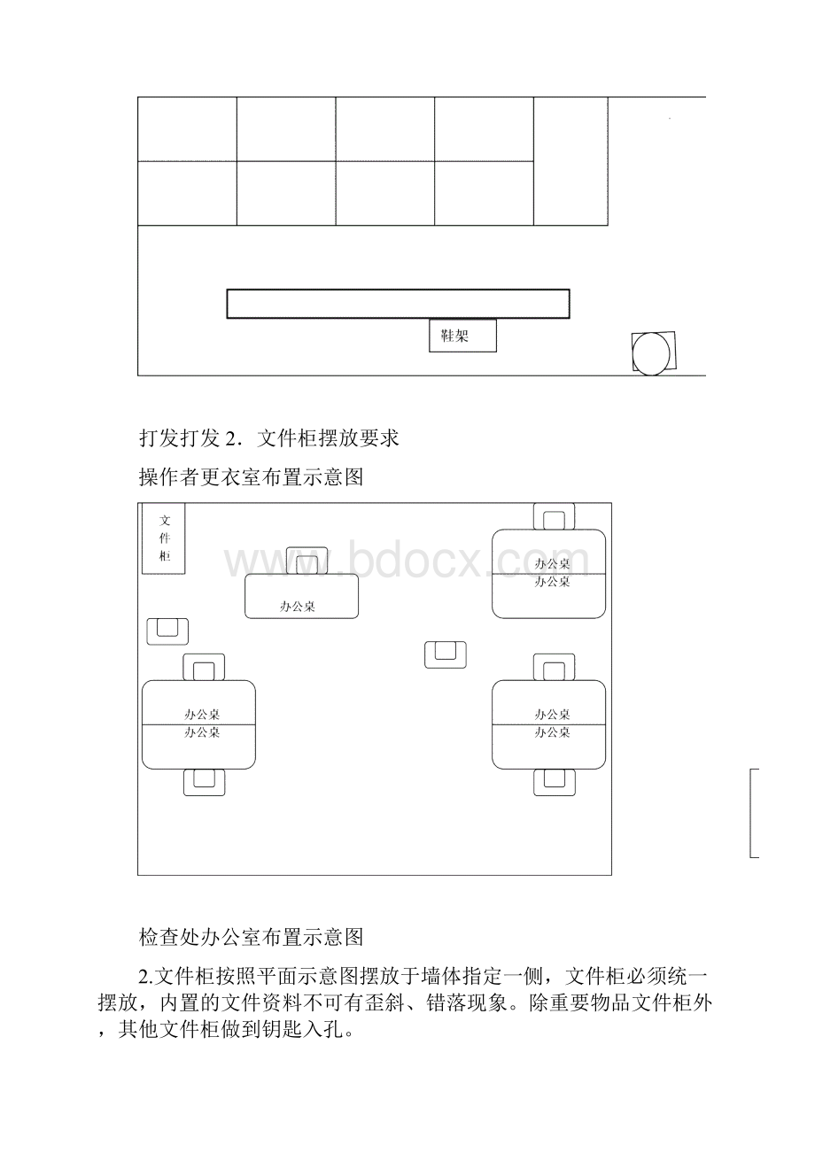 办公室6S定置规范图.docx_第2页