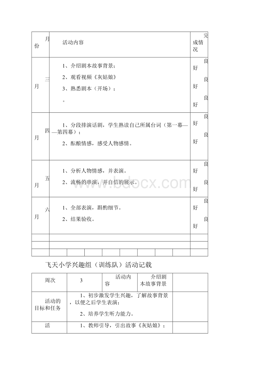 英语兴趣小组活动记载话剧.docx_第2页