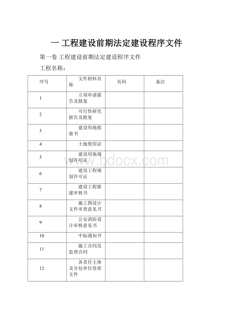 一 工程建设前期法定建设程序文件.docx