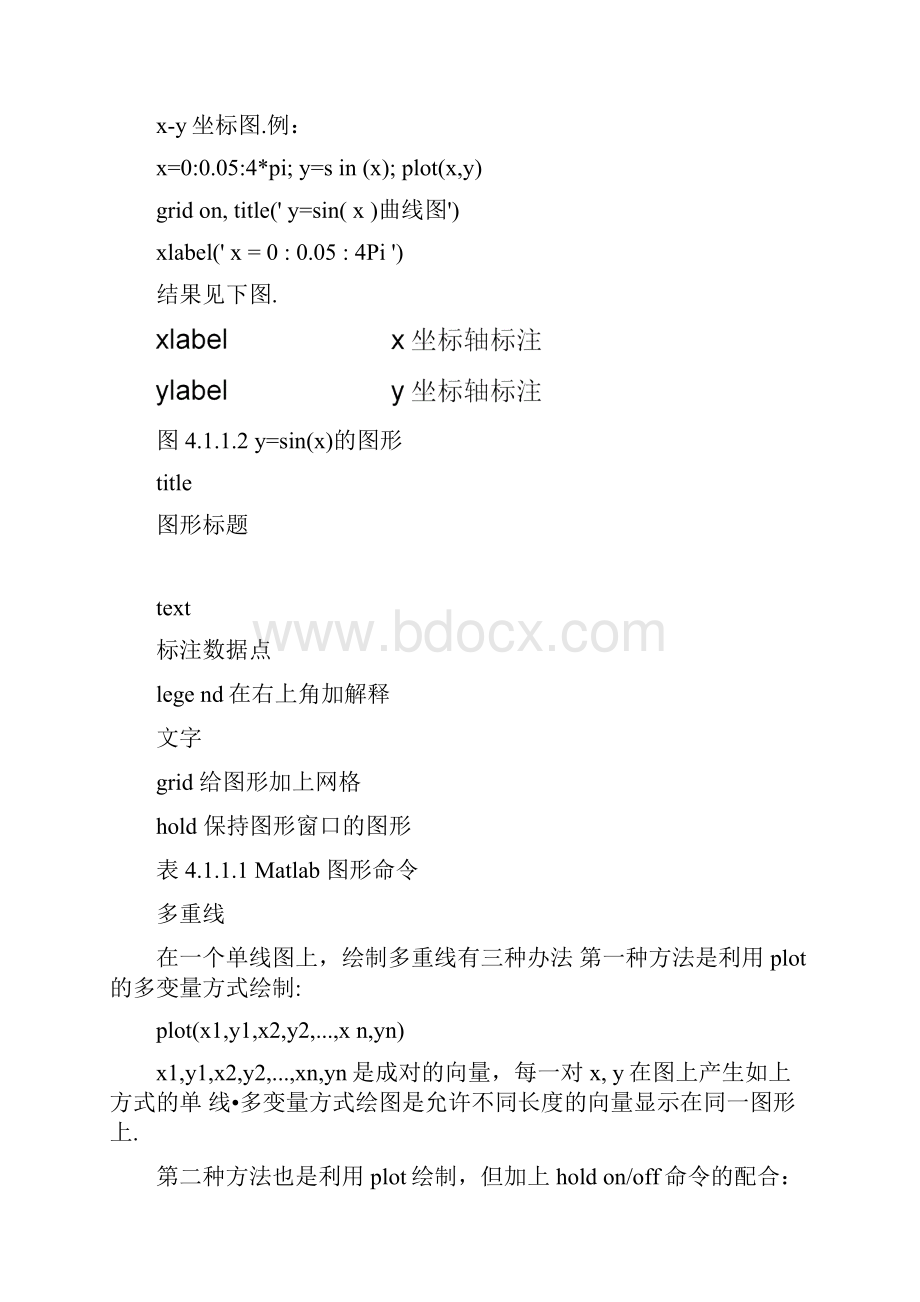 完整版matlab的一些画图技巧.docx_第2页