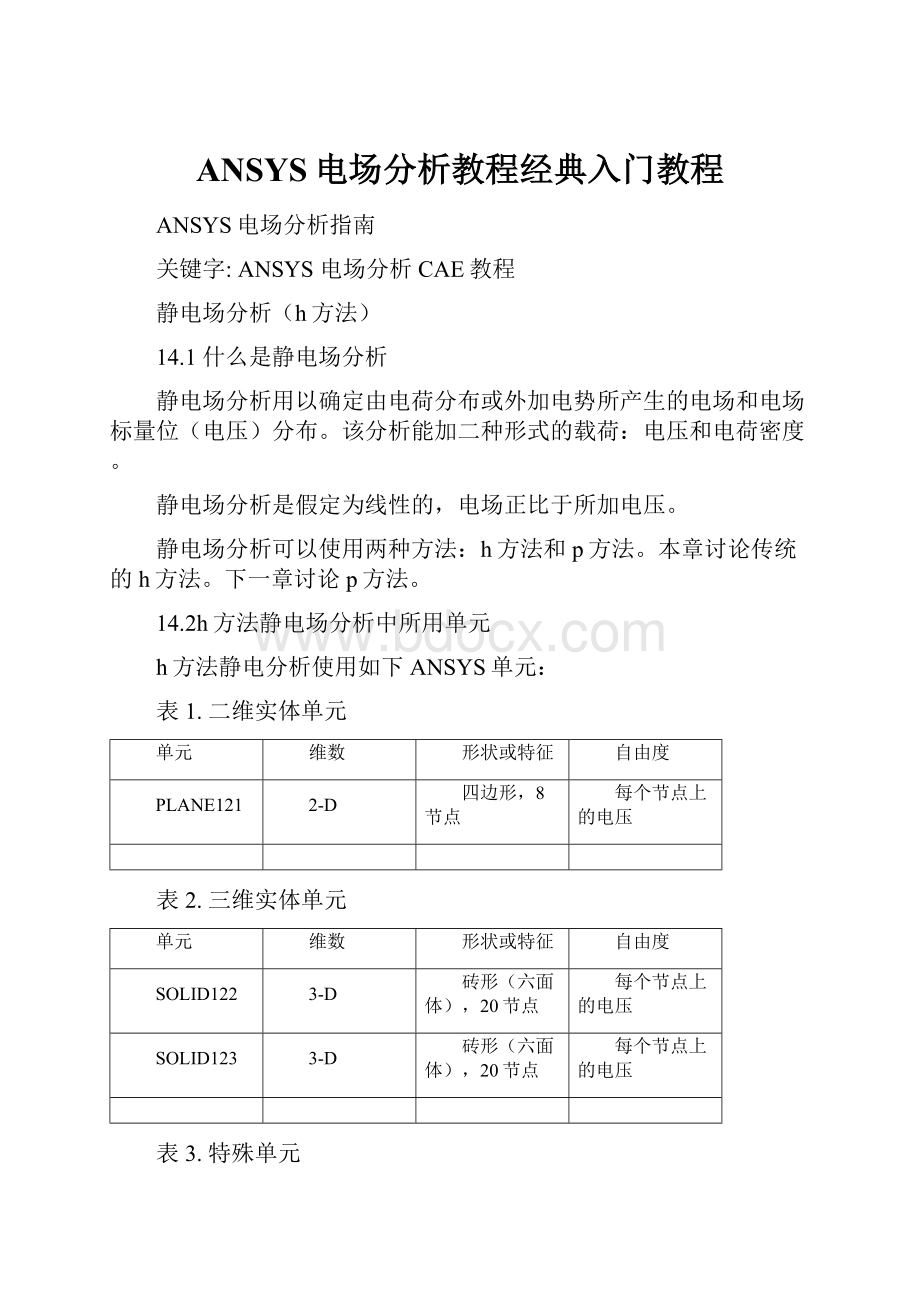 ANSYS电场分析教程经典入门教程.docx