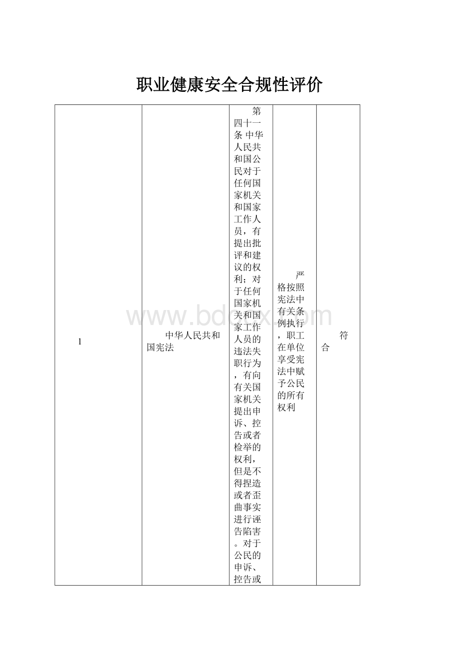 职业健康安全合规性评价.docx_第1页