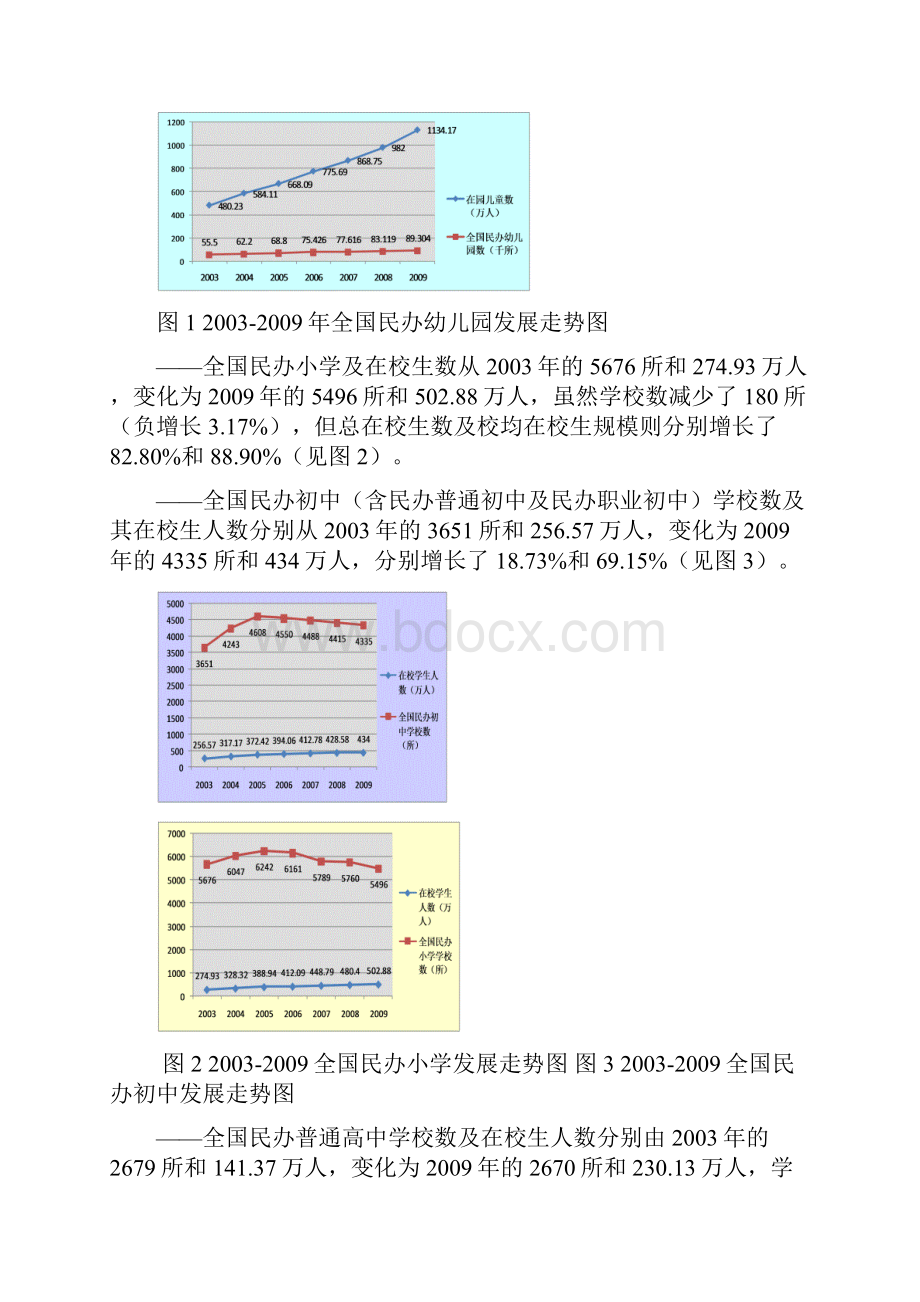 我国民办教育发展回顾与展望修订稿董圣足.docx_第2页