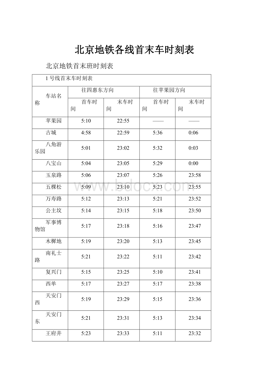 北京地铁各线首末车时刻表.docx_第1页