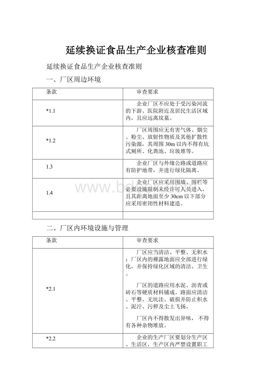 延续换证食品生产企业核查准则.docx