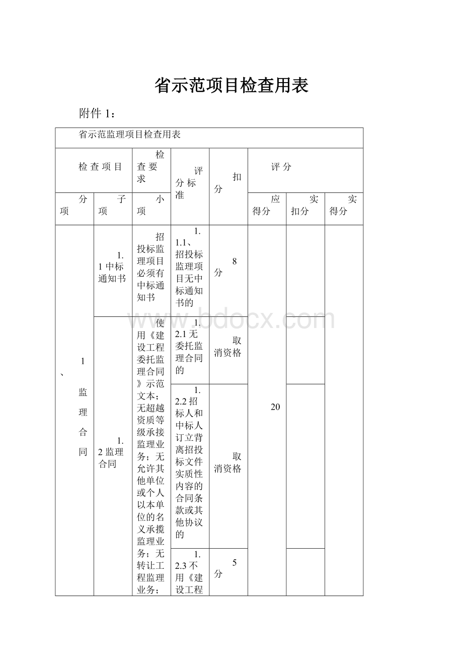 省示范项目检查用表.docx