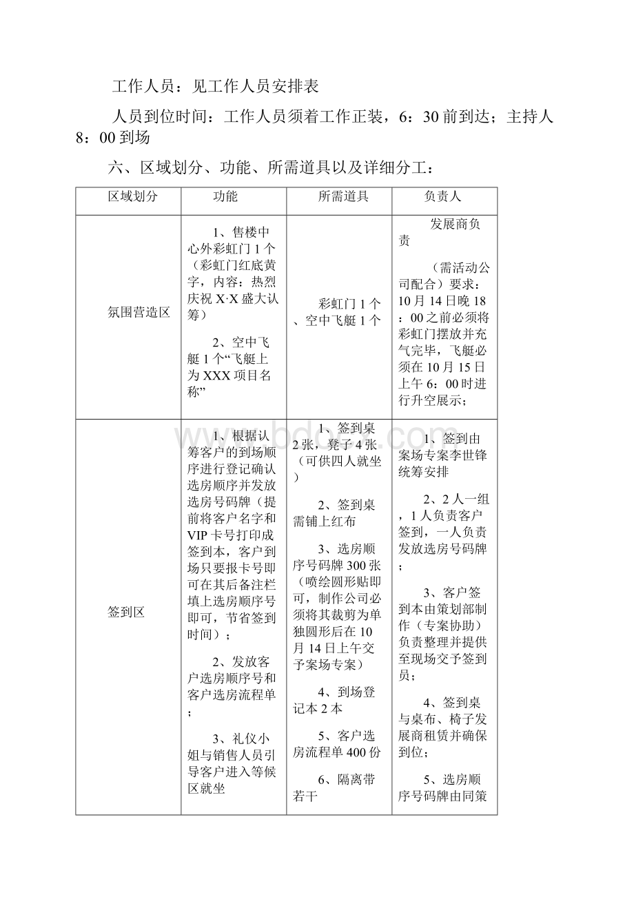 楼盘认筹活动执行方案.docx_第2页