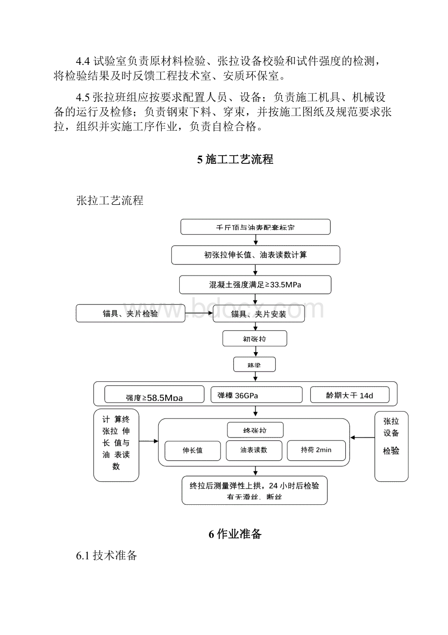 张拉作业指导书学习资料.docx_第2页