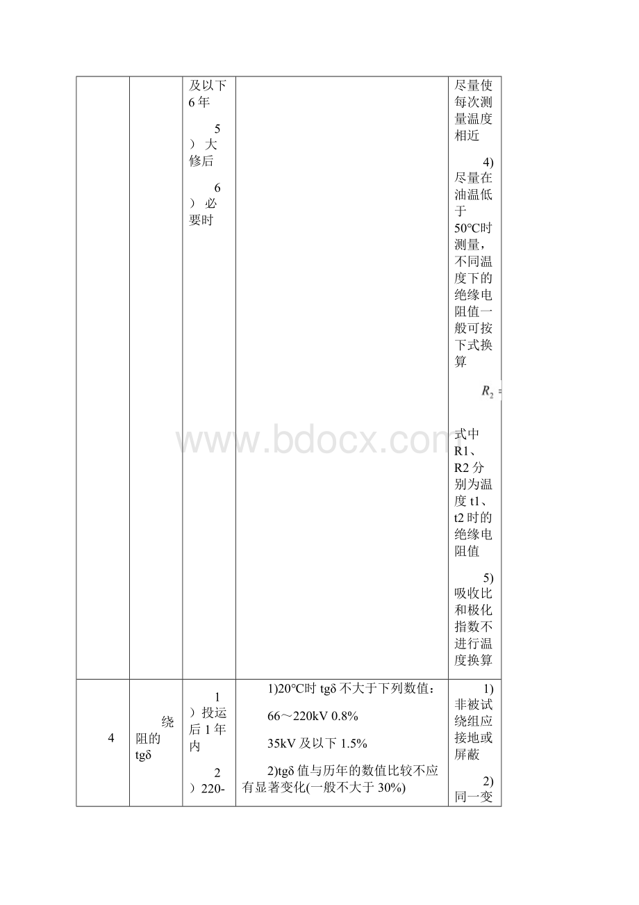 电力设备预防性试验项目及周期标准.docx_第3页