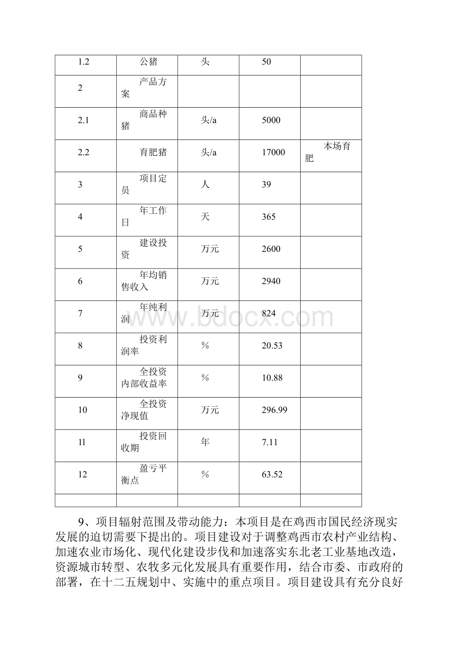 种猪标准化养殖基地建设可行性研究报告.docx_第3页