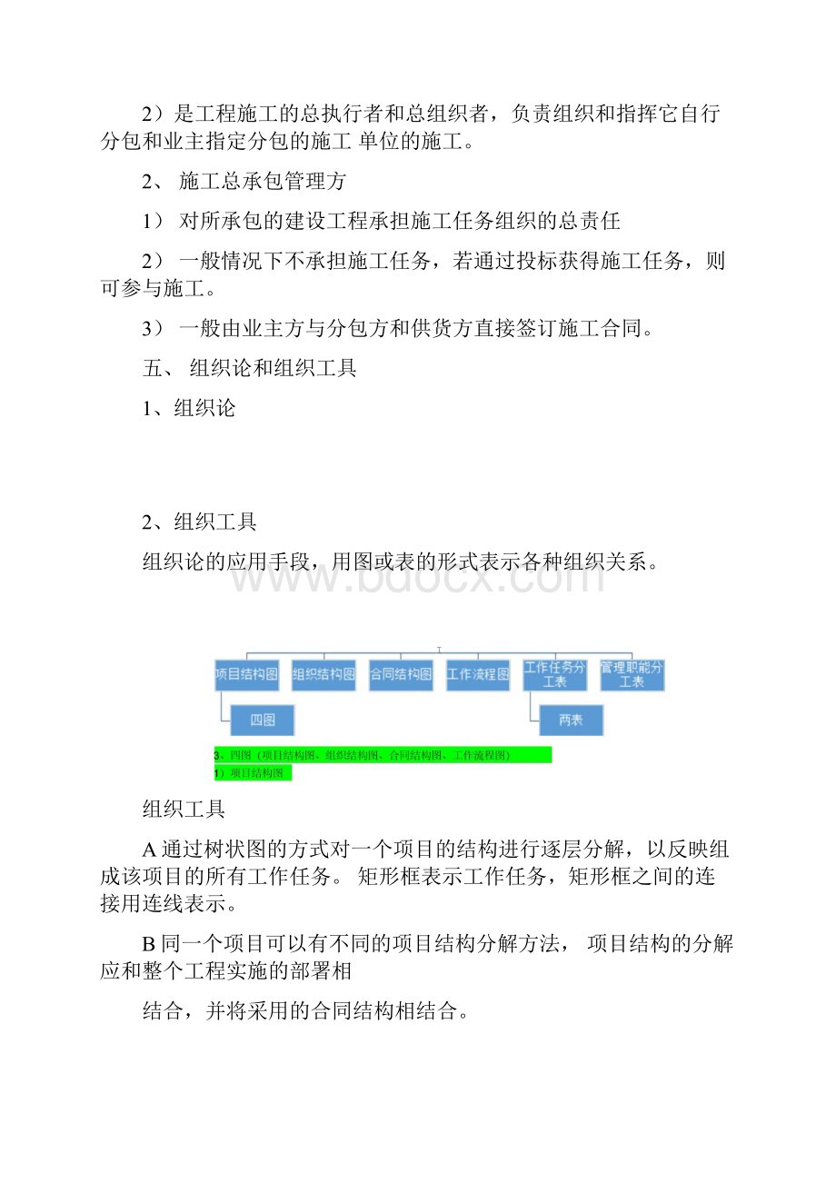 完整word版二建建设工程与施工管理考点总结.docx_第2页