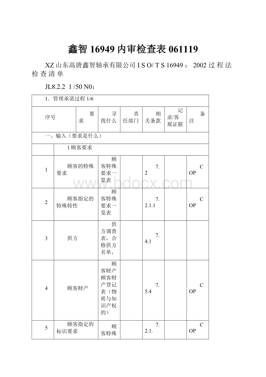 鑫智16949内审检查表061119.docx