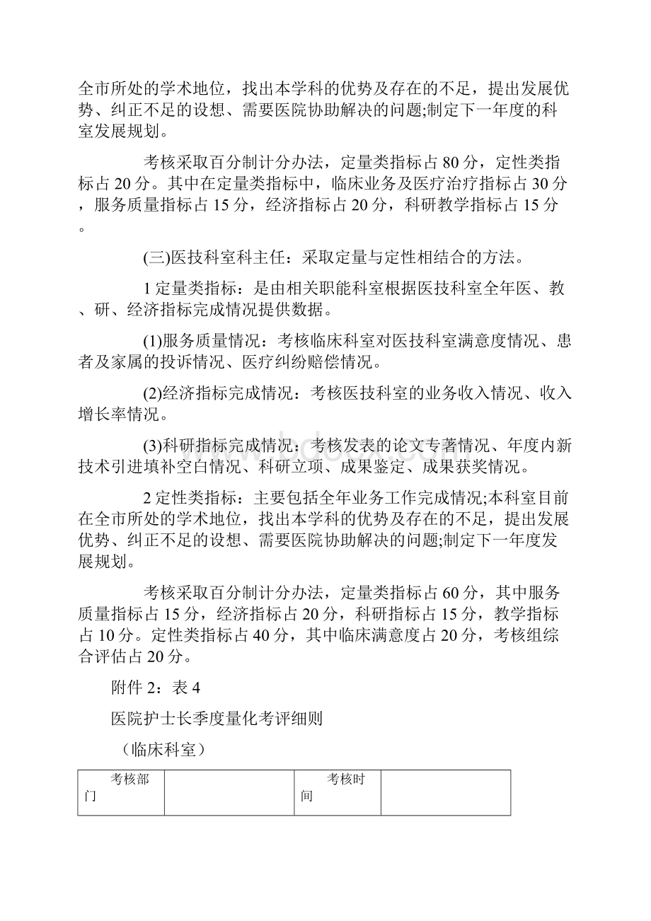 医院绩效考核细则.docx_第3页