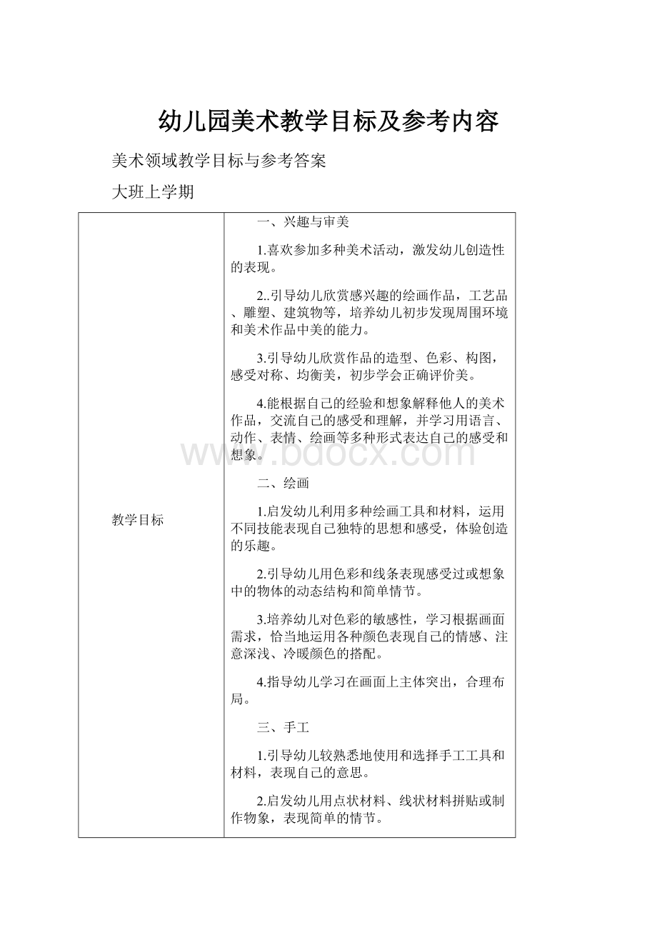 幼儿园美术教学目标及参考内容.docx_第1页