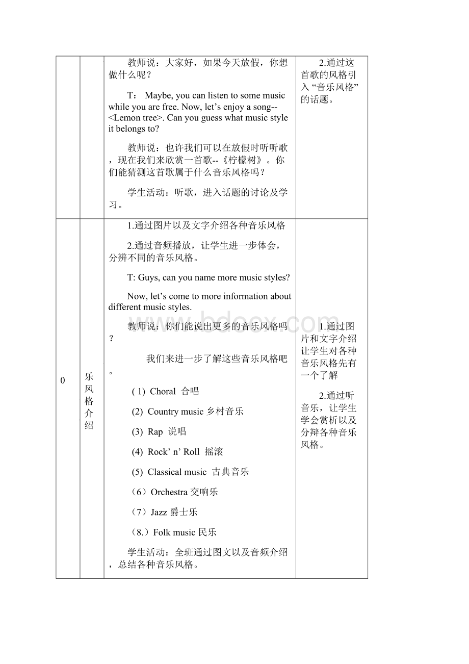 高中英语同步教案unit5 music听说课人教新课标必修.docx_第3页