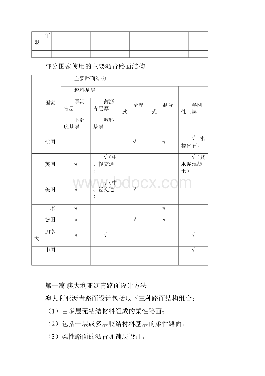 国外路面结构汇总.docx_第2页