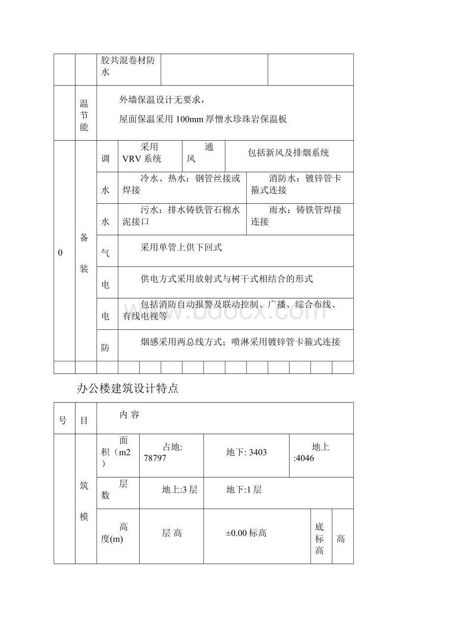 某研究所长城杯质量创优计划.docx_第3页