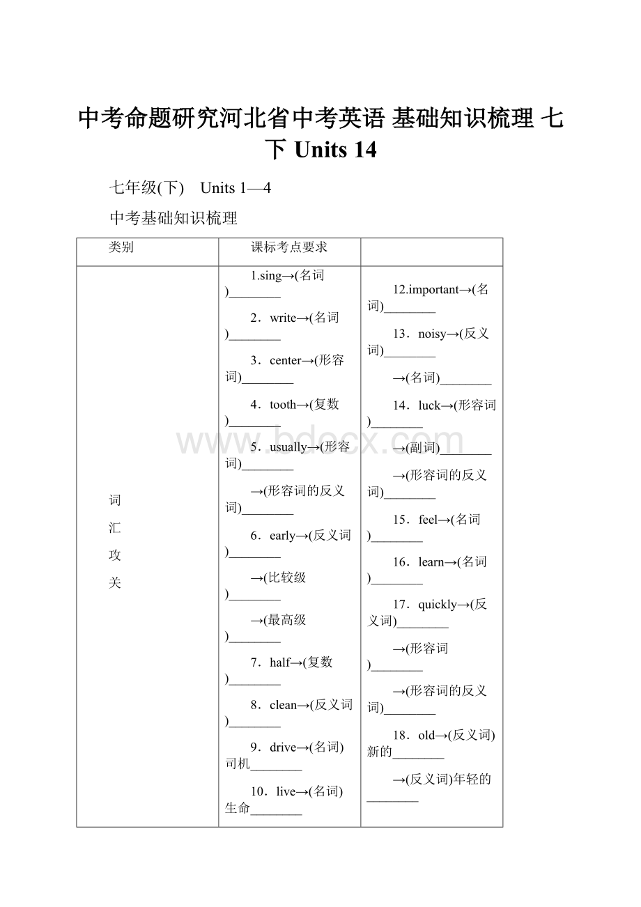 中考命题研究河北省中考英语 基础知识梳理 七下 Units 14.docx