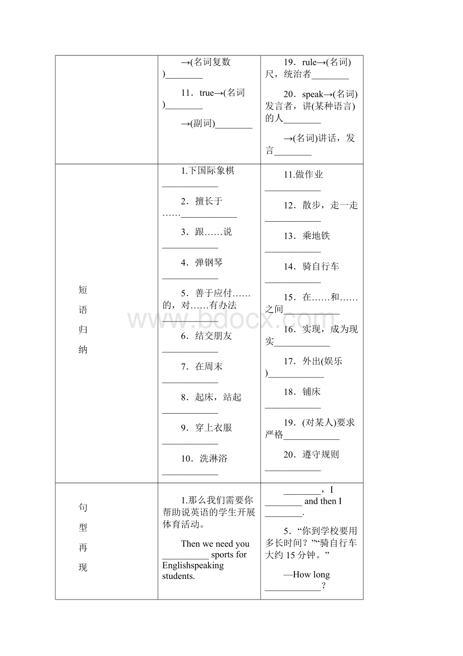 中考命题研究河北省中考英语 基础知识梳理 七下 Units 14.docx_第2页