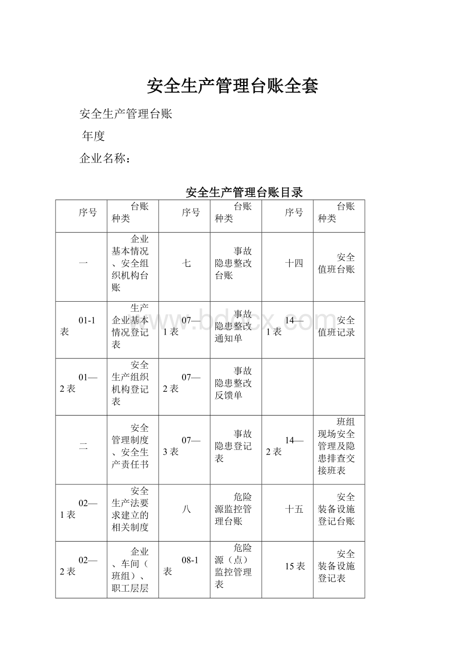 安全生产管理台账全套.docx_第1页