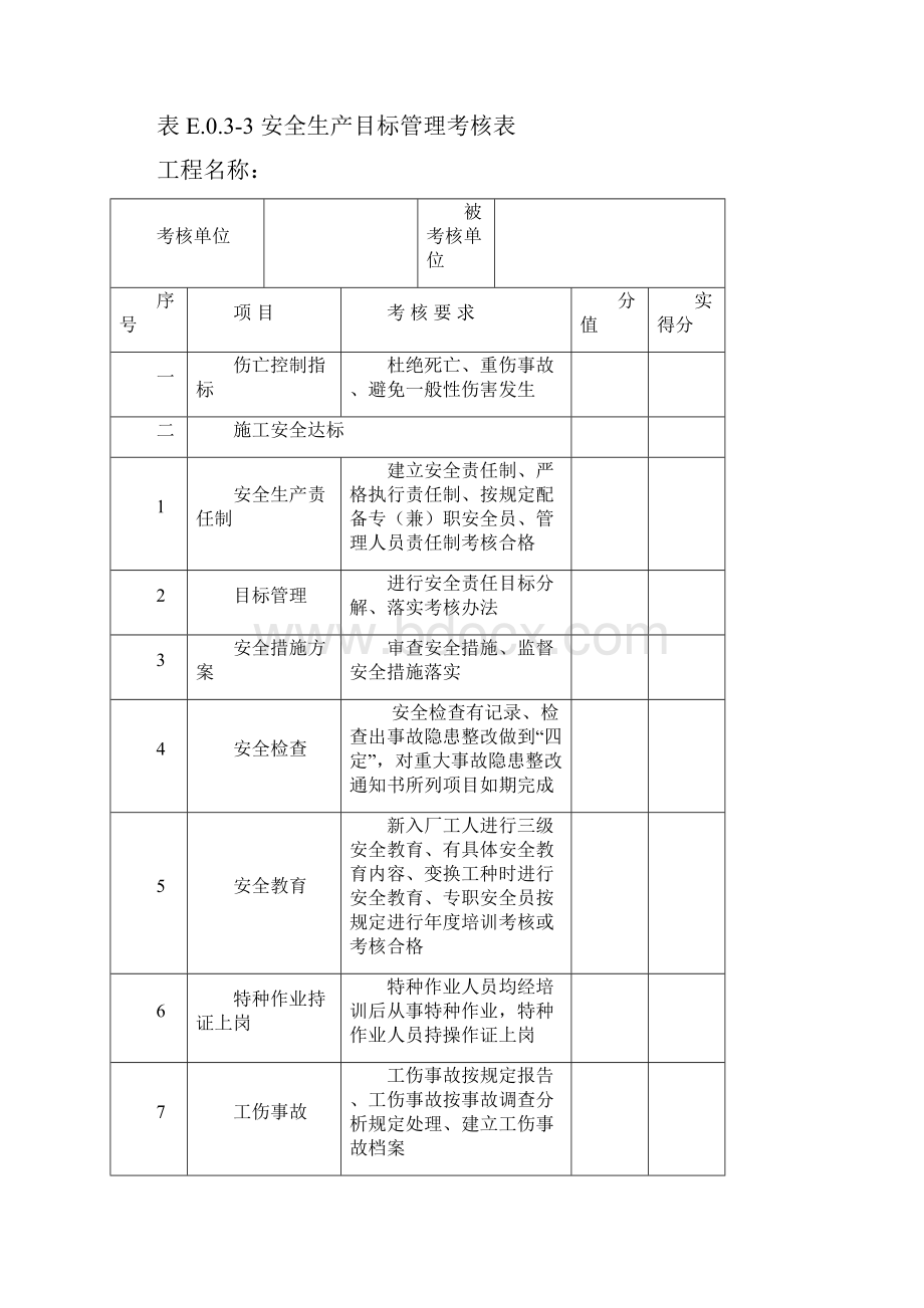 水利水电工程施工安全管理导则.docx_第3页