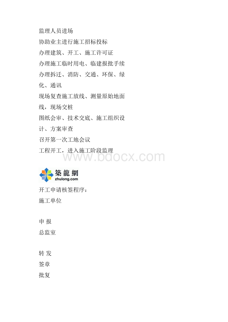 全套监理流程图.docx_第3页