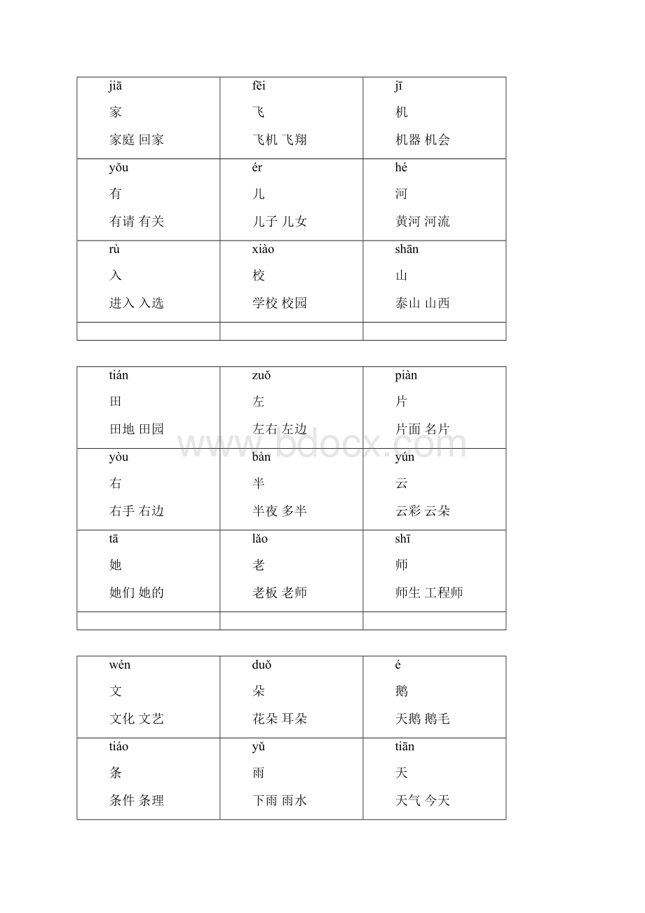 一年级上册生字卡片带拼音组词.docx_第3页