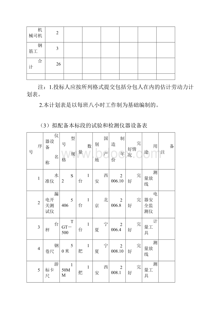 单项工程施工方案.docx_第3页