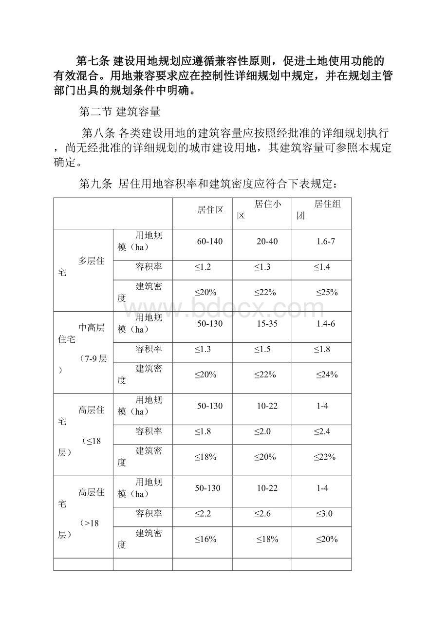 烟台市城乡规划技术规定.docx_第3页