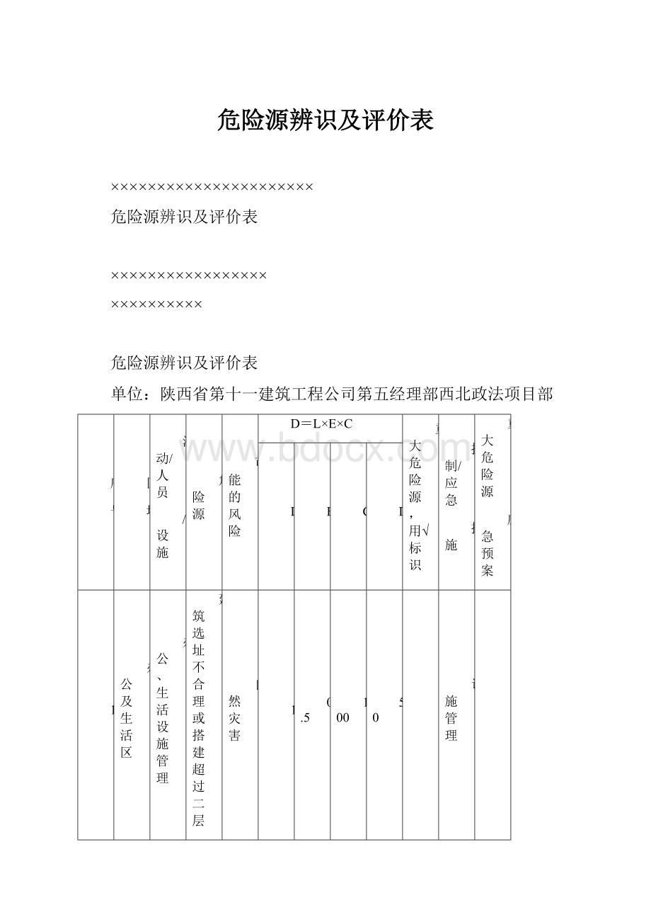 危险源辨识及评价表.docx