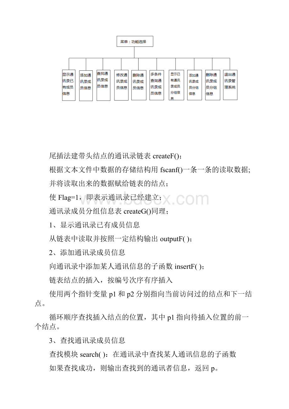 c语言通讯录管理系统课程设计.docx_第2页