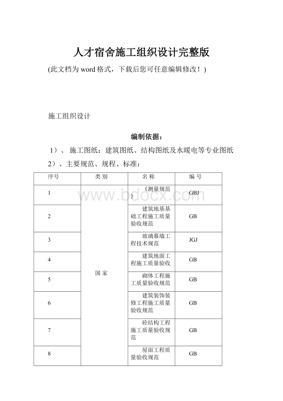 人才宿舍施工组织设计完整版.docx