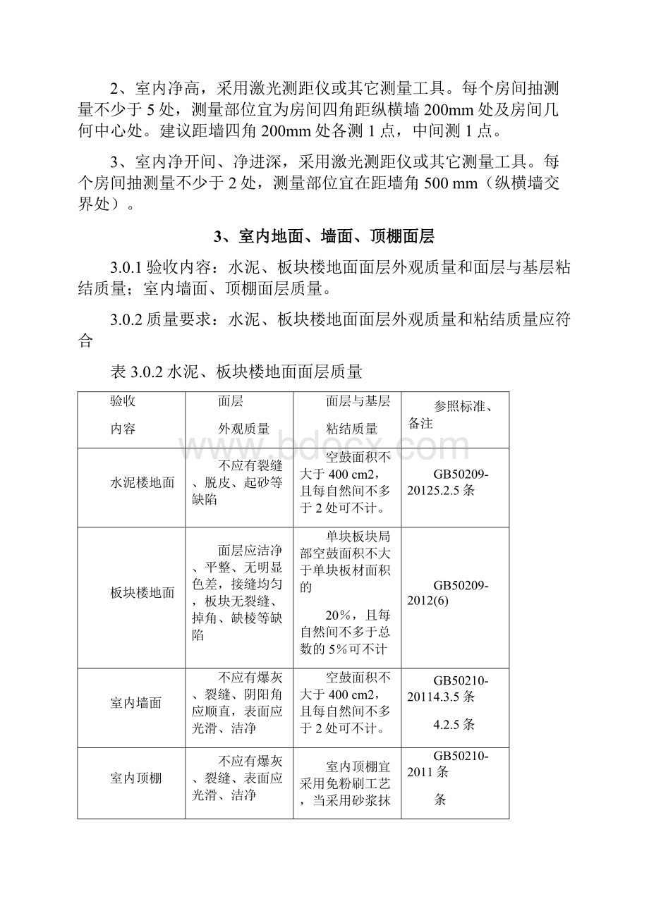 住宅分户验收标准.docx_第2页