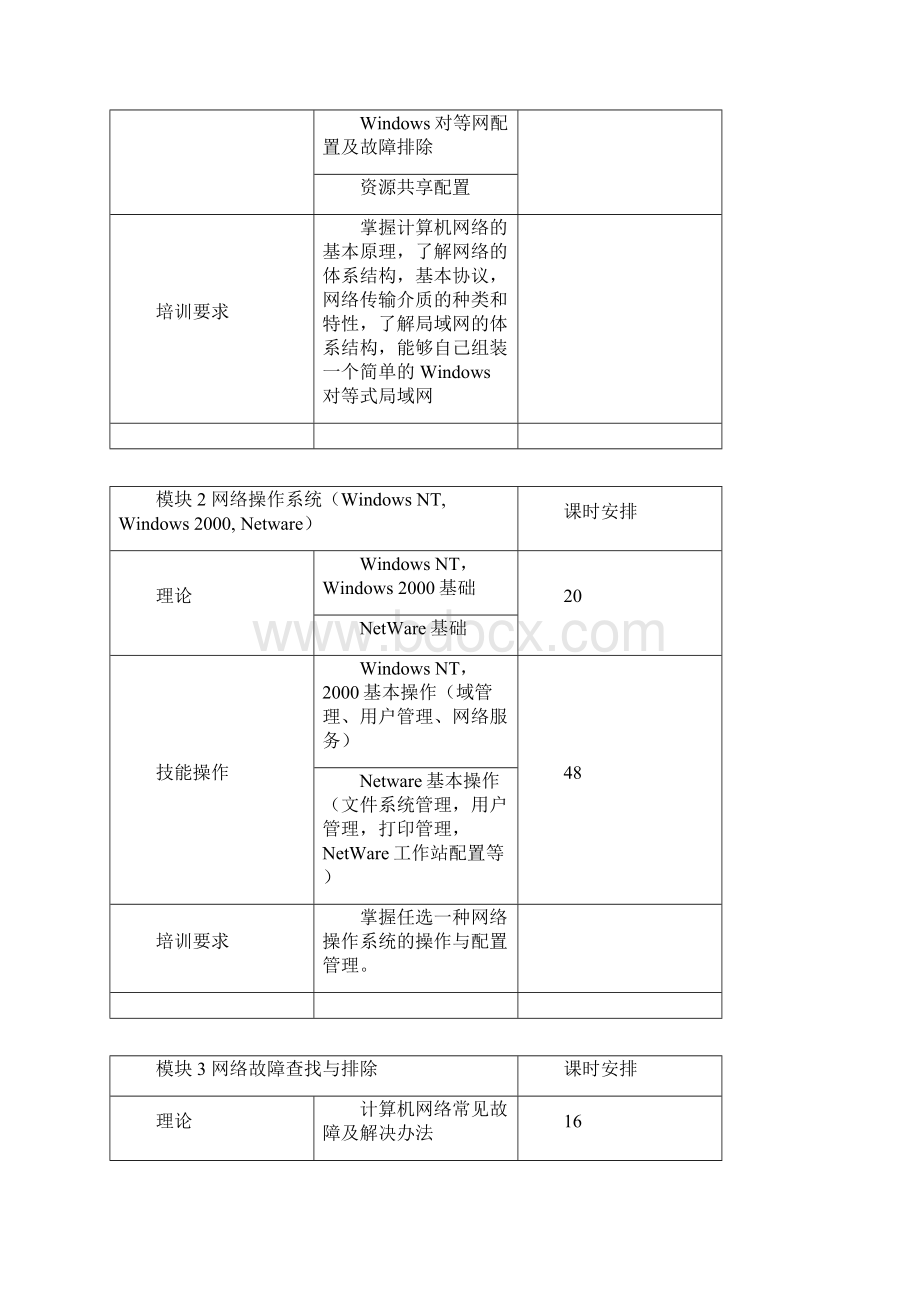 计算机培训计划.docx_第3页