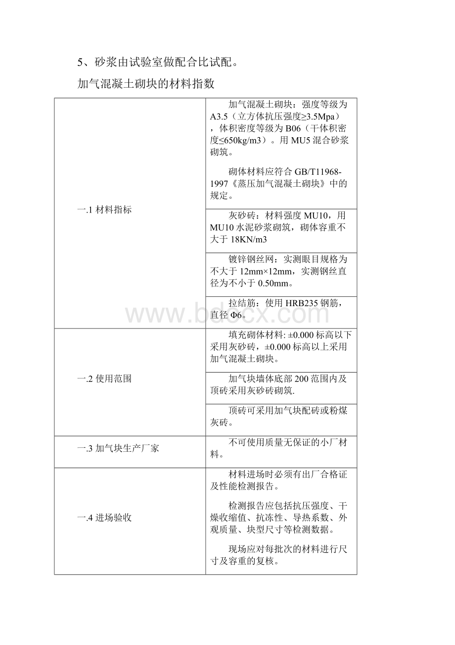 加气砼砌块施工方案.docx_第2页