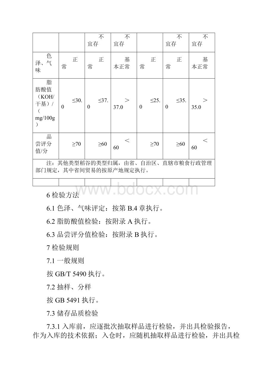 稻 谷 储 存 品 质 判 定 规 则.docx_第3页