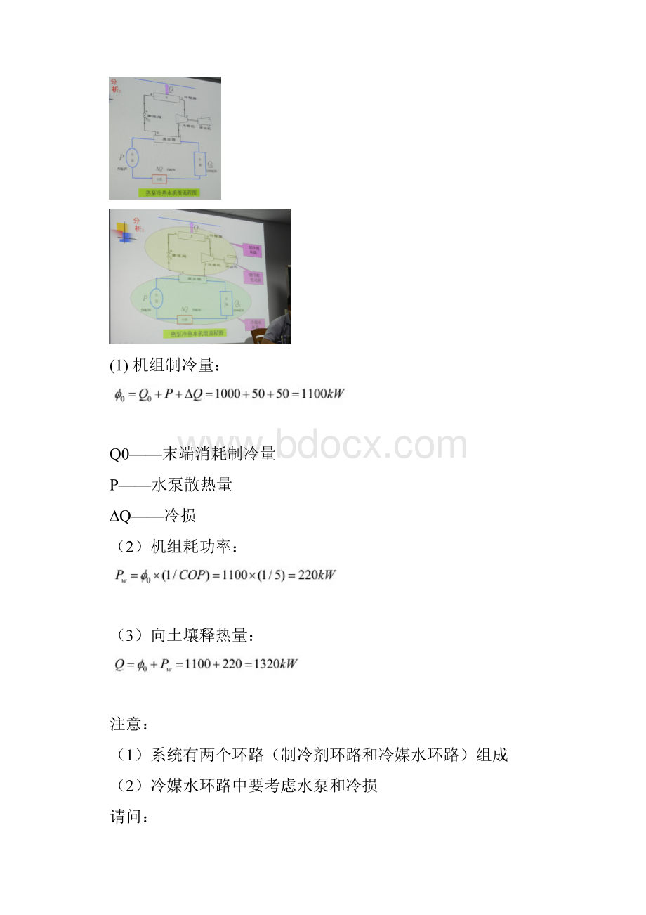 注册设备工程师暖通空调制冷课件.docx_第2页