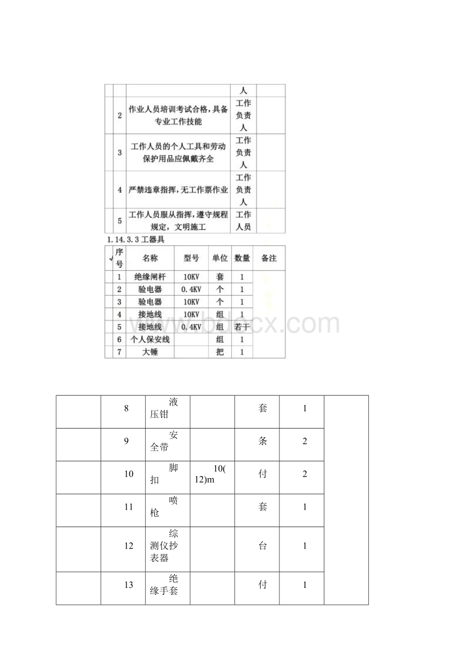 低压JP柜安装作业标准.docx_第3页