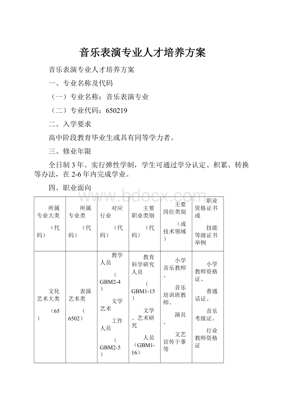 音乐表演专业人才培养方案.docx